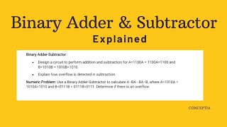 Binary Adder amp Subtractor Explained with Examples dld tutorial concept  Conceptia [upl. by Ariahs]