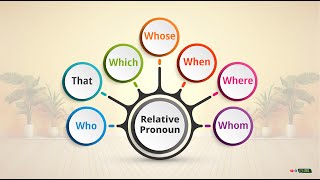 Relative Pronouns amp Their Mystery [upl. by Dorcus]