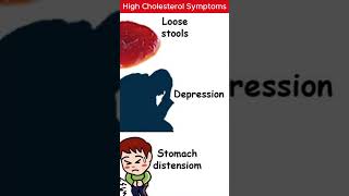 10 High Cholesterol Symptoms [upl. by Yttocs]