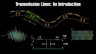 Transmission Lines Part 1 An Introduction [upl. by Cordeelia]