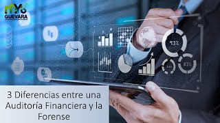 3 Diferencias entre Auditoría Financiera y Auditoría Forense [upl. by Geer873]