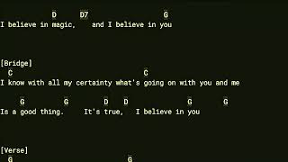 quotI Believe In You Don Williams chords and lyricsquot [upl. by Lenahs]