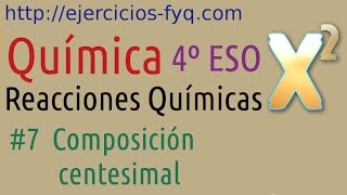 Fórmulas químicas Composición centesimal [upl. by Ecnerat]