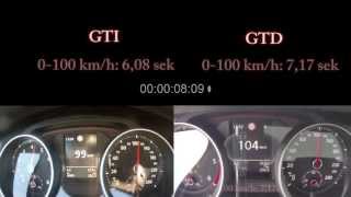 VW Golf 7 GTI DSG vs GTD DSG Sound Test [upl. by Tnaryb]