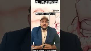 thyroid symptoms in tamil  thyroid symptoms  தைராய்டு அறிகுறிகள்  Sign and symptoms of thyroid [upl. by Drusy478]