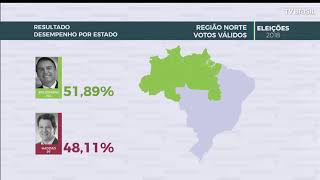 Veja o resultado final das eleições para presidente da República [upl. by Alien]