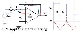 Opamp Integrator [upl. by Ainattirb]