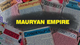 class12 history project file on mauryan empire [upl. by Cima704]