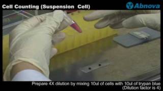 Cell Counting Suspension Cell [upl. by Simdars]