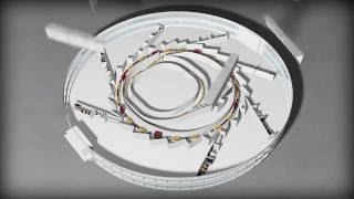 Synchrotron Animation [upl. by Kelson]