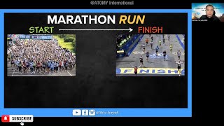 ATOMY Business Is Like A Marathon Run  SRM Mike Surjadi 🇨🇦 [upl. by Eehsar]