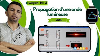 Propagation dune ondes lumimeuse [upl. by Mcafee]