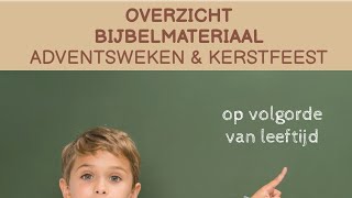 Bijbelmateriaal voor Advent en Kerst [upl. by Hamish]