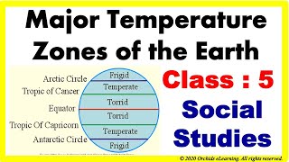 Major Temperature Zones Of The Earth  Class  5  Social Studies  CBSENCERT Heat Zones of Earth [upl. by Uis]