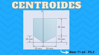 Estática  Centroides de figuras planas irregulares Ejercicio P53  Beer 11va edición [upl. by Attirehs751]