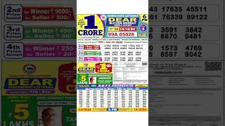 DEAR LOTTERY SAMBAD MORNING 6PM RESULT TODAY LIVE DRAW ON 14102024 NAGALAND [upl. by Nylsirk407]