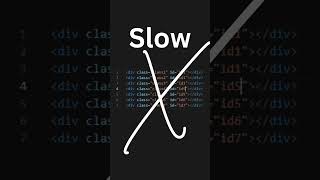 How to NOT write div slowly [upl. by Adnamma187]