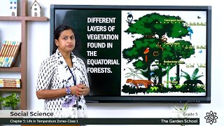 Grade 5 Social Science Chapter 5 Class 1 Life in Temperature Zones [upl. by Reidar119]