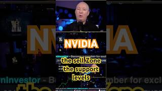 NVDA Stock Nvidia GREAT NEWS martynlucasinvestor nvda nvidia [upl. by Therese]