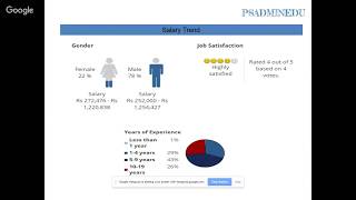 PeopleSoft Administration Demo [upl. by Jerrilee]