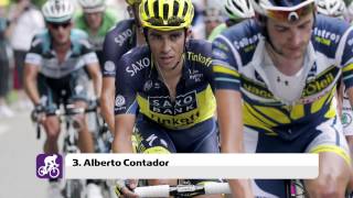 Top 5 riders to watch at the Volta ao Algarve [upl. by Melva]