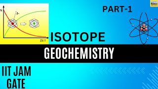 Understanding Isotope Geochemistry Formulas Derivations and Practice Questions [upl. by Nebur215]