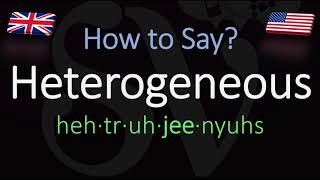 How to Pronounce Heterogeneous CORRECTLY Meaning amp Pronunciation [upl. by Eniamahs]