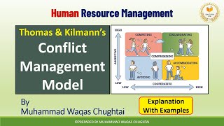 Conflict Management  Thomas amp Kilmanns Conflict Resolution Model [upl. by Toll]