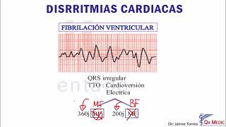 Las fijas  Academia QxMedic Mis Cursos 5 [upl. by Tnecnev]