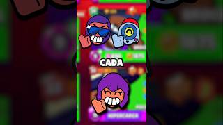 BRAWLERS que completam CADA TRIO do Brawl Stars brawlstars polar11 trio brawlers supercell [upl. by Deys927]