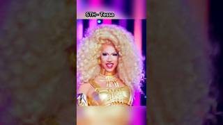 Ranking Drag Race Global All Stars Lalaparuza Eleganza Looks globalallstars dragrace shorts [upl. by Cyma46]