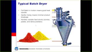 Basics of Material Drying Webinar [upl. by Bucella]