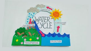 Foam Sheet Water Cycle Model  DIY Water Cycle Project  Easy Water Cycle Working Model [upl. by Adnalor876]