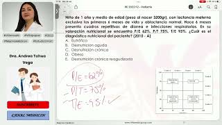 PREGUNTAS ENAM DE PEDIATRÍA PARTE 4  PEDIATRÍA  VILLAMEDIC [upl. by Consuela384]