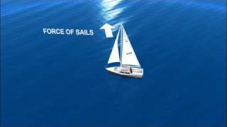 The Physics of Sailing  KQED QUEST [upl. by Akemej]