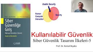 Kullanılabilir Güvenlik Niye Önemlidir Siber Güvenlik İlkeleri  5 [upl. by Alvin]