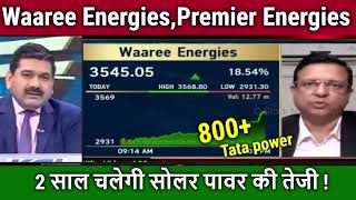 Waaree energies Premier energies latest newsbuy or not waaree energies share newstarget price [upl. by Raffaello140]