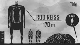 The Biggest Titan Of All  Attack on Titan Size Comparison [upl. by Trebeh]