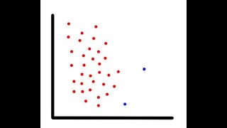 Imbalanced Data  How to use data to build ML Models [upl. by Asylem]