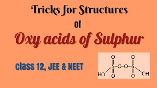 Tricks for structures of Oxy acids of Sulphur [upl. by Kcyred]