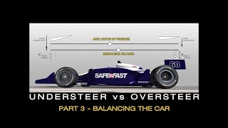 Understeer vs Oversteer Part 3  Balancing The Car [upl. by Baillie]