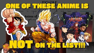 Reacting to The WORST Best Anime All Time Ranking Article [upl. by Lira]