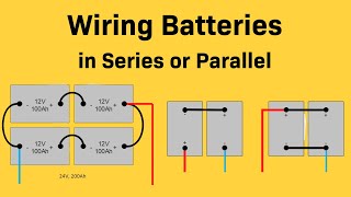 Wiring Batteries in Series or Parallel for OffGrid Solar Power [upl. by Sevik]