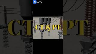 400k volt ki line pta kaise chlascience shortvideo [upl. by Osrick564]