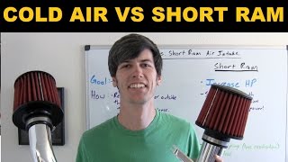 Cold Air Intake vs Short Ram Intake  Explained [upl. by Felipa968]