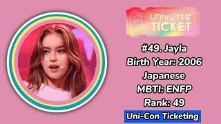 UNIVERSE TICKET OFFICIAL RANKING IN ROUND 2 FROM 821 [upl. by Oesile]