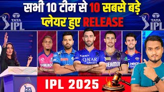 IPL 2025 All Teams 10 Biggest Release Player List  IPL 2025 Mega Auction [upl. by Annej]