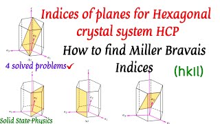 How to find miller bravais indices for planes in Hexagonal crystal system  Miller Bravais indices [upl. by Felisha]