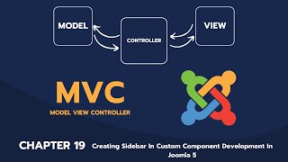 Chapter 19  Creating Sidebar In Custom Component Development Joomla 5 [upl. by Kenric]