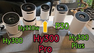 Test taniego projektora Hy300 Pro i porównanie z Hy300 Plus [upl. by Caswell]